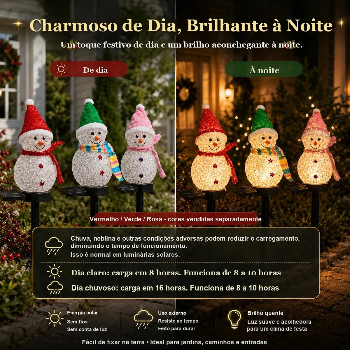 boneco de neve solar de dia e aceso à noite no jardim